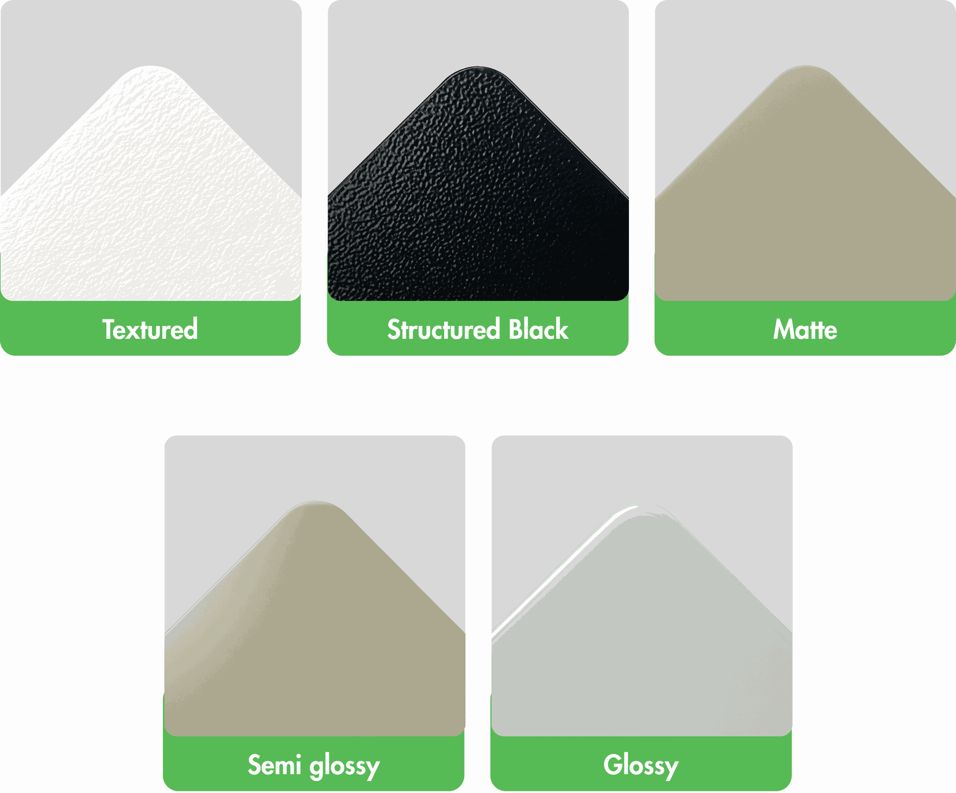 Gloss Options for Powder Coating