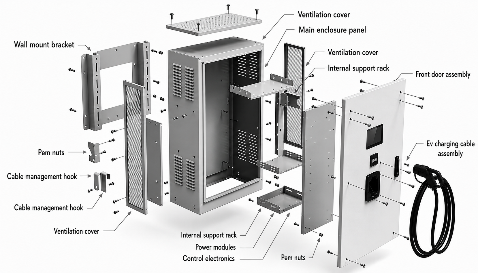 Exploded sheet metal EV charger components